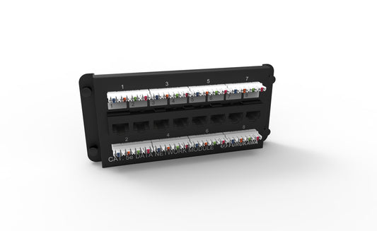 CDM – 8-PORT CAT.5E DATA MODULE
